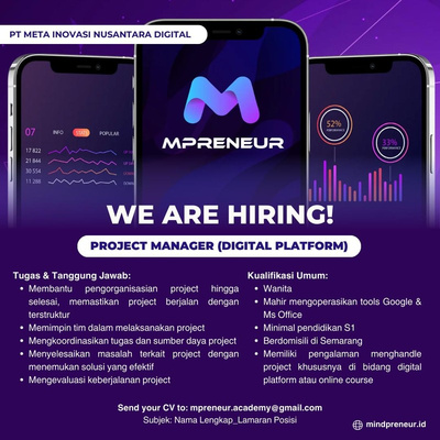 HR Setup Mindpreneur